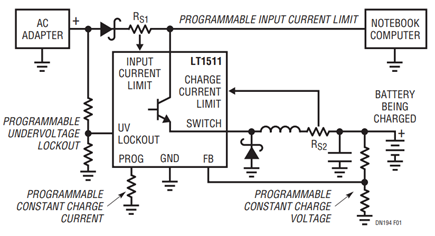 Figure 1. Block Diagram of LT1511 Step-Down Battery Charger Illustrating Input Current and Charge Current Limit Functions.