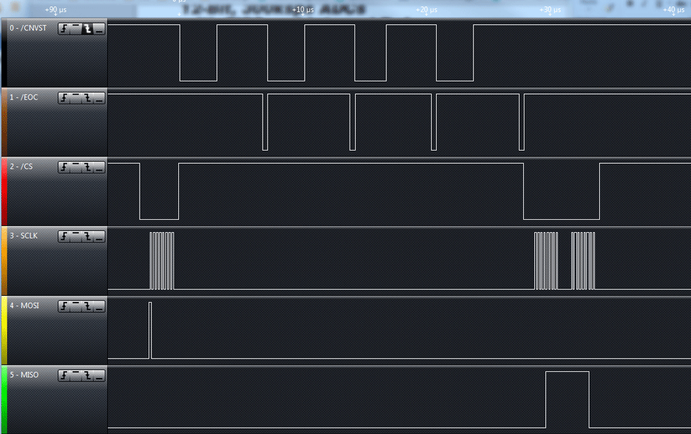 Mode 01 example 1 timing diagram.