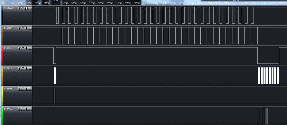 Mode 01 example 2 timing diagram.