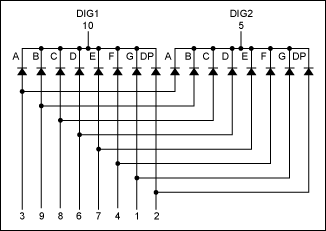 図1. 2桁LEDモジュールの内部構成