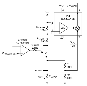 Figure 2. Feedback loop for a power regulator.