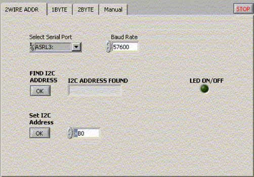 Figure 1. LabView screen from which the user configures a system for operation.