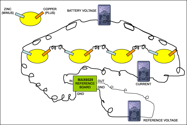 Figure 1. Lemon batteries running a voltage reference board.