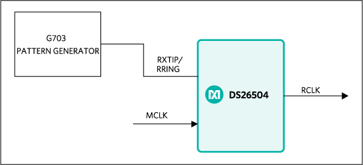 DS26504 system block diagram.