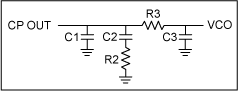 Figure 1. Loop filter component labels.