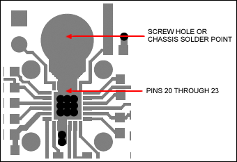 図4. 低熱抵抗ソリューションのプリント基板(PCB)