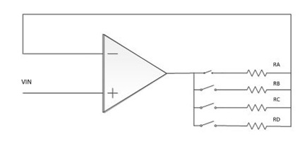 Figure 3. Custom Load Current Selection using Sense Resistors