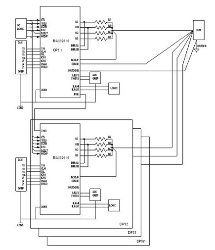 Figure 4. Parallel DPS Configuration Achieves Higher Output Current