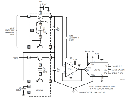 Figure 1. High Accuracy, Bipolar Differential to Single-Ended Converter Drives the LTC2400’s Input Rail-to-Rail