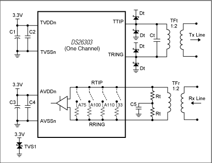 Figure 1. LIU front-end