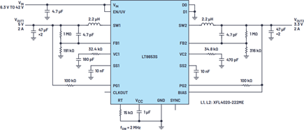 5 V/2 A and 3.3 V/2 A outputs with fast load transient response