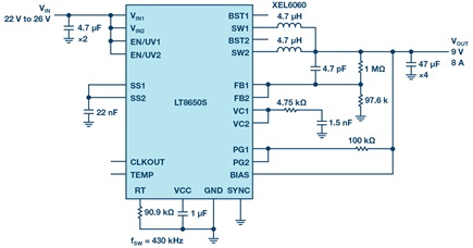 Figure 3. Paralleled outputs deliver 9 V/8 A from a 24 V input while remaining cool