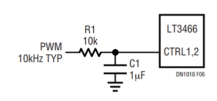 Figure 6. Filtered PWM Dimming.