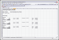 Figure 5. The switching-speed results tab.