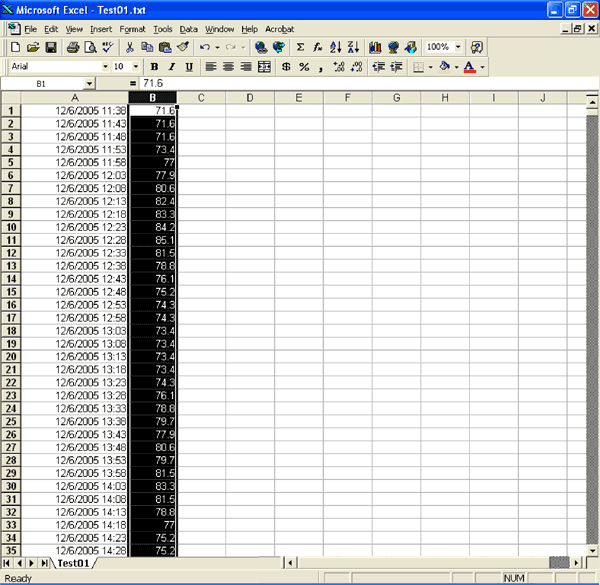 図8. 列Bが温度データを表示します。