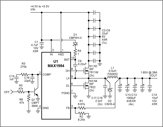 Figure 1.