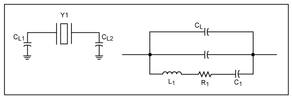 Crystal load capacitance and its equivalent parallel load.