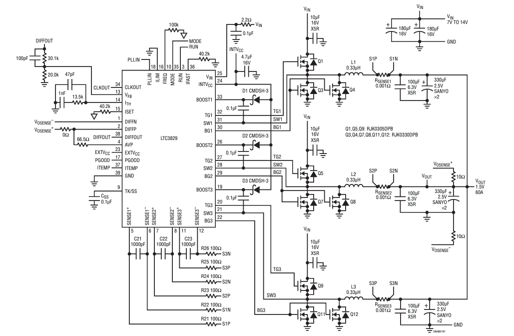 Figure 1. A 1.5V/60A 3-Phase Converter Featuring the LTC3829.