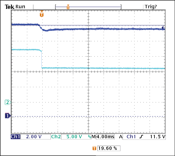 Figure 4. When V<sub>INA</sub> drops, the MAX5944 initiates the redundant power supply, INB, and ensures no interruption of power to the telecom system.