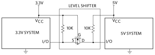 MAX7358 functional block diagram.