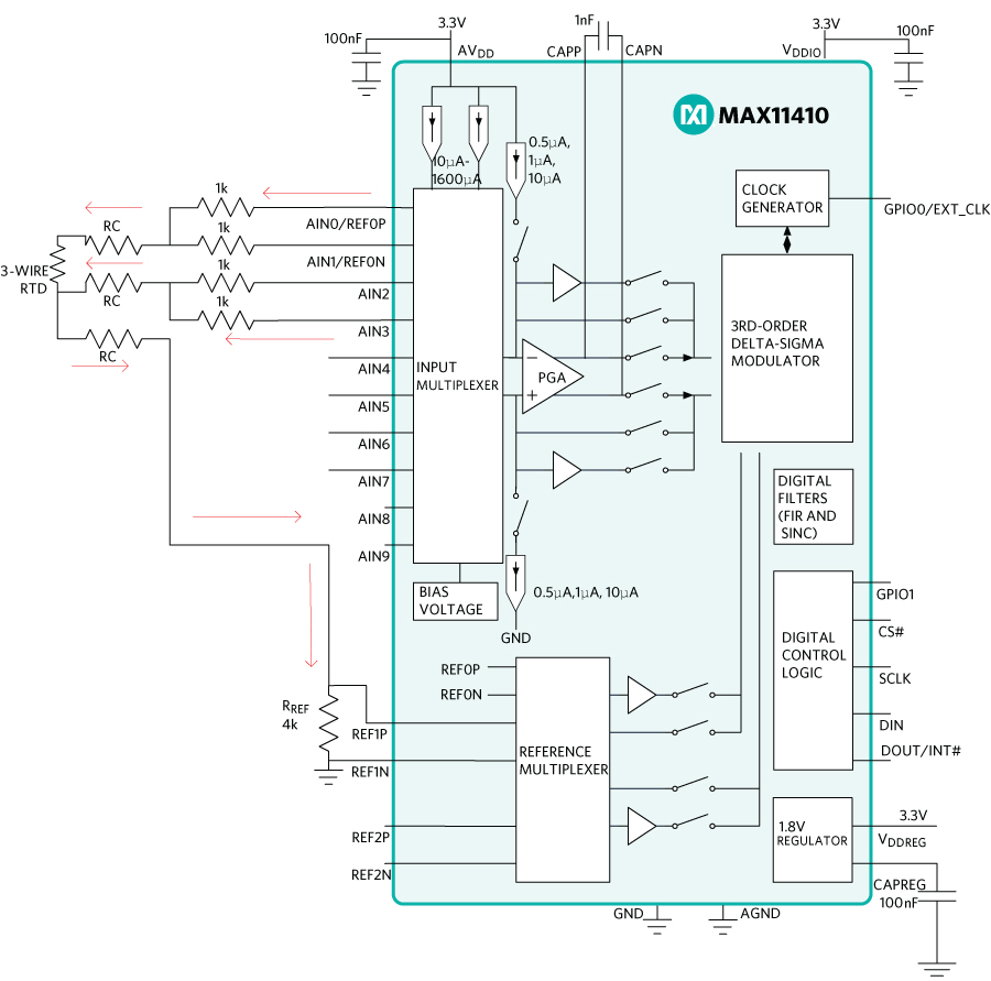 Measuring the 3-Wire RTD using the MAX11410