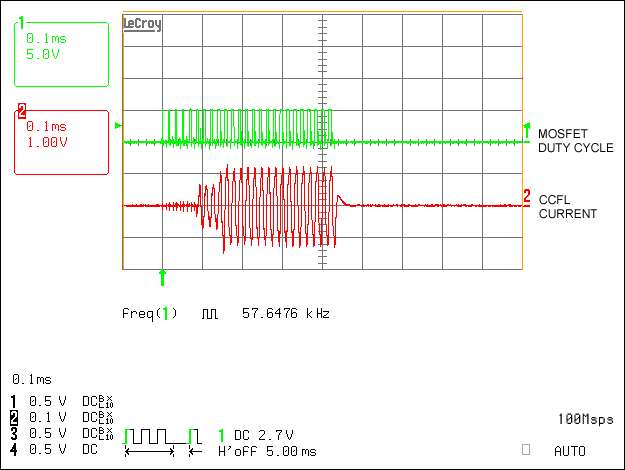 Figure 2. Lamp current waveform, 8 SSP ramping cycles.