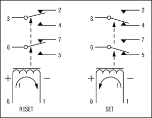 Figure 1. Current flow in a single coil latches the corresponding relay in its SET or RESET position.