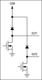 Figure 3. This diagram shows two of the eight open-drain outputs from the circuit of Figure 2.