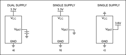 Figure 1. Power-supply configurations.