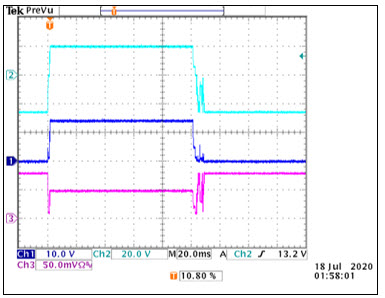 Figure 6. MAX22191 bidirectional circuit signals with ±24V input signal, CH2 = Terminal input, CH1 = IN of MAX22191, CH3 = IOUT x 10Ω.