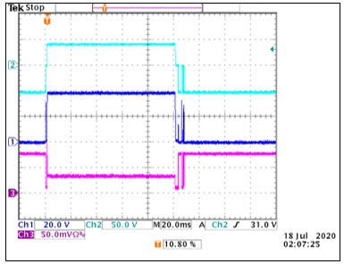 Figure 7. MAX22191 bidirectional circuit signals with ±48V input signal.
CH2 = Terminal input, CH1 = IN of MAX22191, CH3 = IOUT x 10Ω