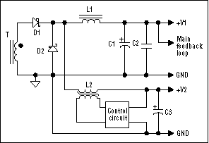 (a.) Deriving second output by using the magamp.