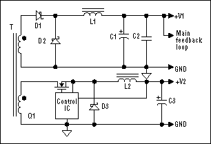 (b.) Approach with extra winding plus an active switch.