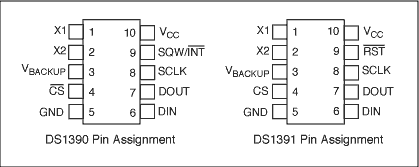 図1.