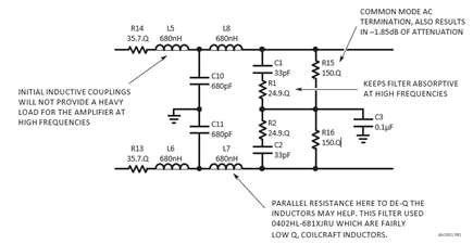 Figure 1. An Interface Filter of Approximately 10MHz Used Between the LTC6409 and the LTC2270.