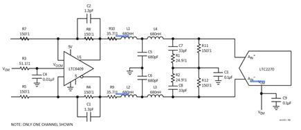 Figure 2. The Full ADC Interface Including the LTC6409 as a Buffer, a 10MHz Lowpass Filter, and the LTC2270.