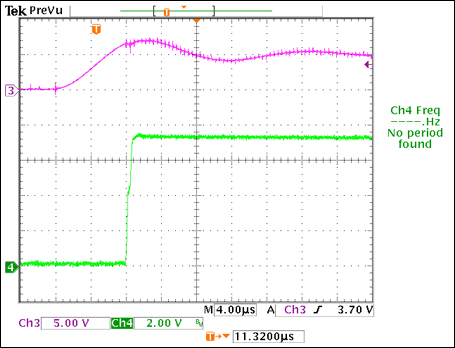 Figure 3. Power-up response of the Figure 1 circuit with no load.