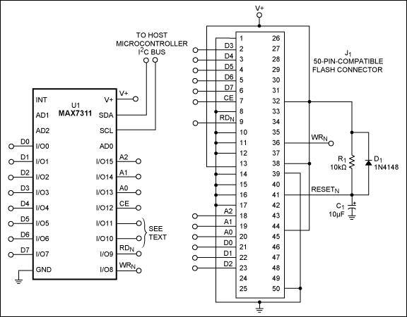 Figure 1. This circuit employs a 16-bit I/O extender (the MAX7311) to connect a compact flash connector to the I²C bus of a microcontroller.