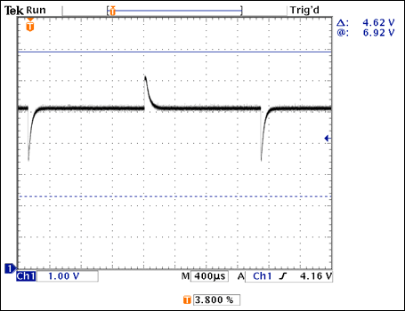 Figure 5. Receiver input pulse for a long 3000-foot cable.