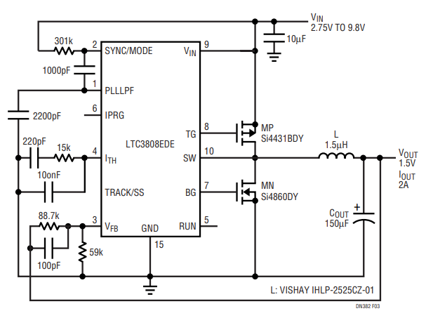 Figure 1. Synchronous Converter with Spread Spectrum Frequency Modulation.