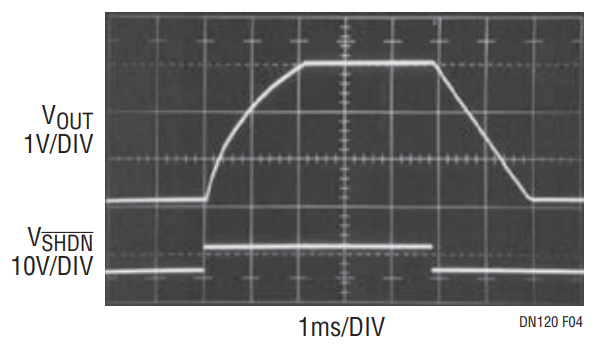 Figure 4. Start-Up Response into 200mA Load. VOUT Reaches 5V in Just Over 2ms.