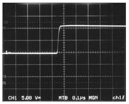 Figure 4. Switch Rise Time at Heavy Loads.