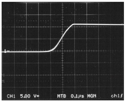 Figure 5. Switch Rise Time at Light Loads.