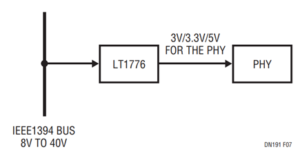 Figure 7. LT1776 Provides Power to Physical Layer Electronics (PHY) from IEEE1394 Bus.