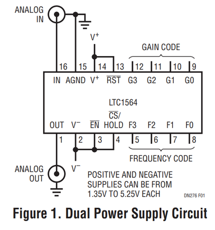 Figure 1. Dual Power Supply Circuit.