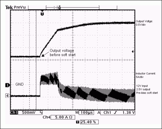 Figure 2. Pre-bias soft start waveforms of the MAX1917. 