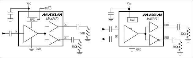 図1. MAX2470とMAX2471のブロック図