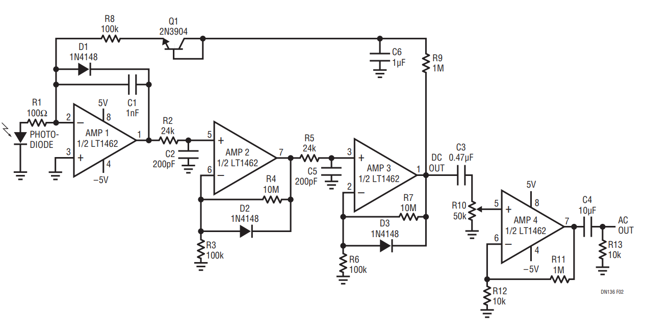 Figure 2. This Logging Photodiode Amplifier Takes Advantage of the LT1462's 1pA Input Bias Current to Amplify the Low Level Signal from the Photodiode’s High Source Impedance.