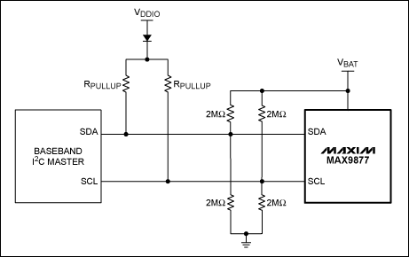 図1. 影響力の低い電圧分配器は、SDAおよびSCLラインに電圧を設定するために使用され、アイソレーションダイオードはプルアップ電圧がグランドに強制される場合の電流消費を防止します。