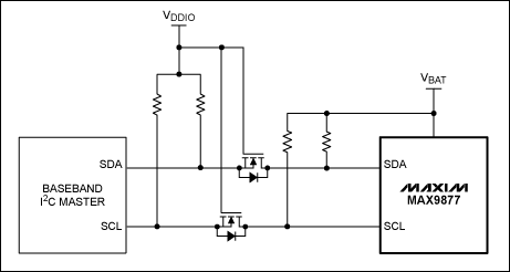 図2. nチャネルMOSFETレベル変換器の追加はシステムのバスラインを絶縁します。